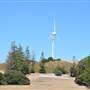 Rottnest Island