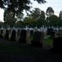 Karrakatta Cemetery